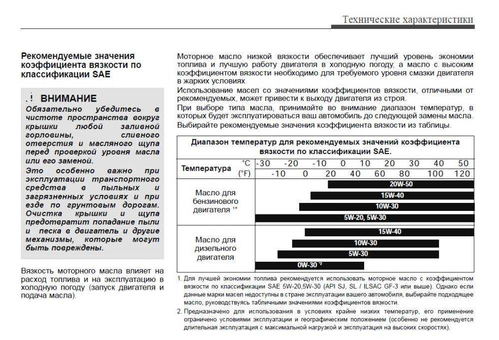 Почему не стоит менять масло в двигателе зимой