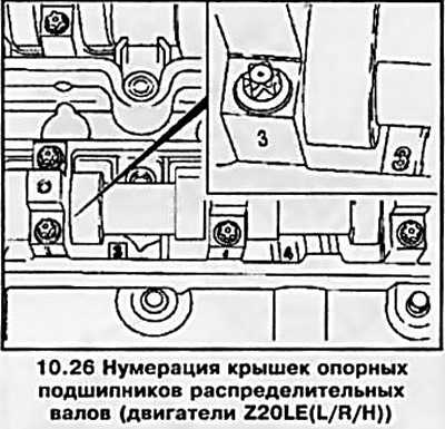 Замена маслосъемных колпачков без снятия головки
