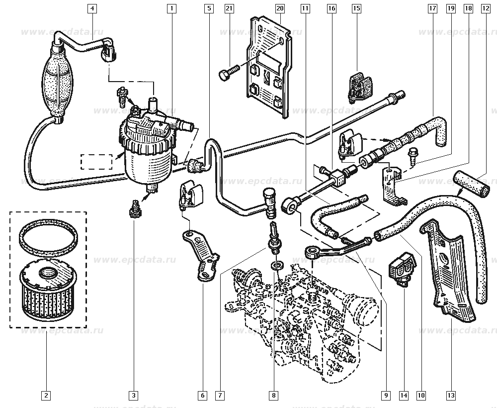 Топливная система дизельных двигателей рено. Топливная система Рено Кангу 1.4 2001. Топливная система Рено меген3 дизель. Топливная система Рено Меган 3 дизель. Топливная система Рено Сценик 2 дизель 1.5.