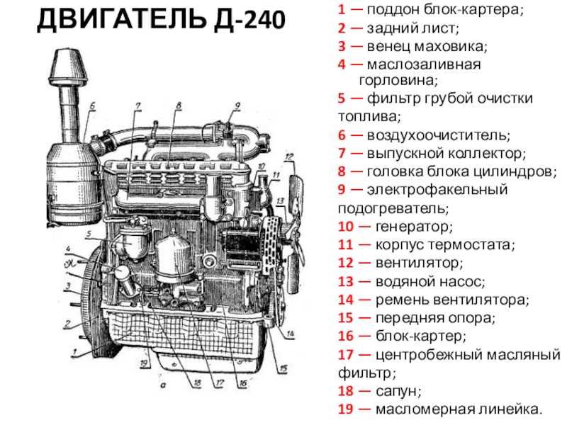 Как установить поршня на двигатель д 245