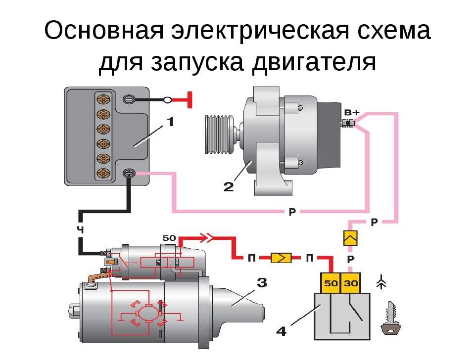 Ремонт и замена стартера на toyota avensis своими руками