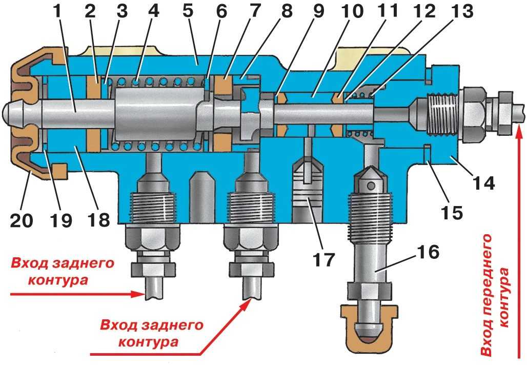 Регулировка регулятора давления тормозов ваз 2107 - автомобильный портал automotogid