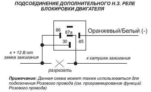 Может ли сигнализация блокировать запуск двигателя, всё про иммобилайзеры! — автомобильный портал