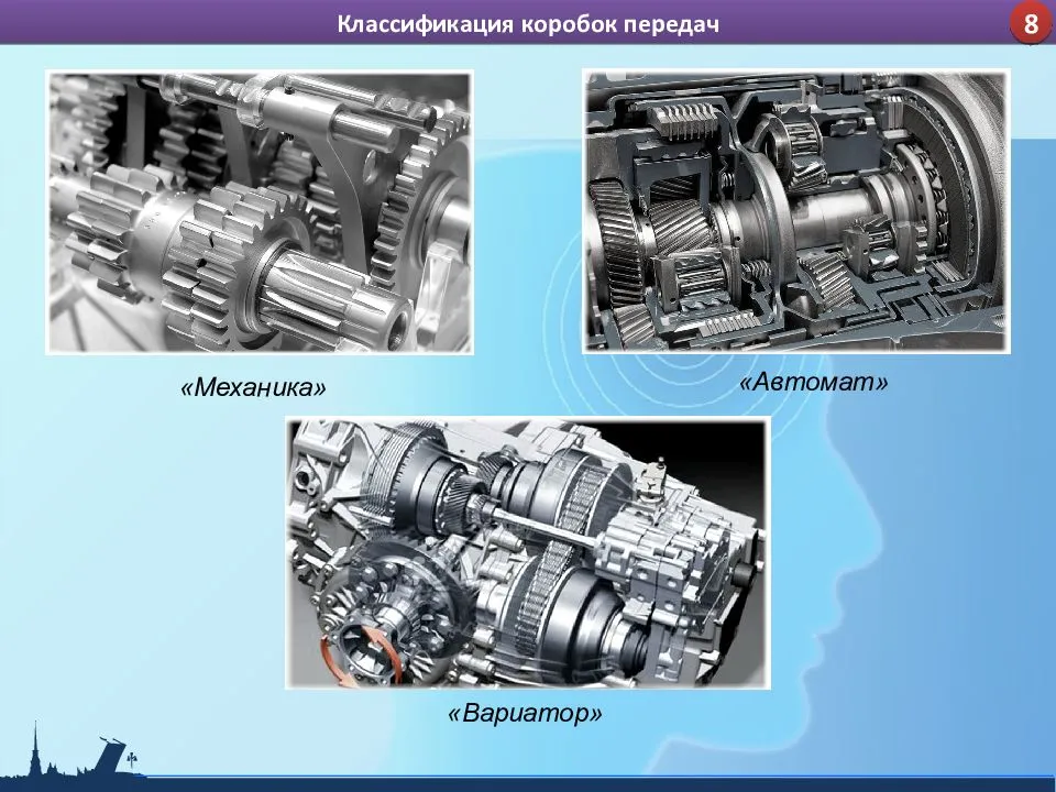 Какое передач механика. Назначение типы коробок передач. Назначение классификация коробки передач. Виды трансмиссий. Классификация коробки передач автомобиля.