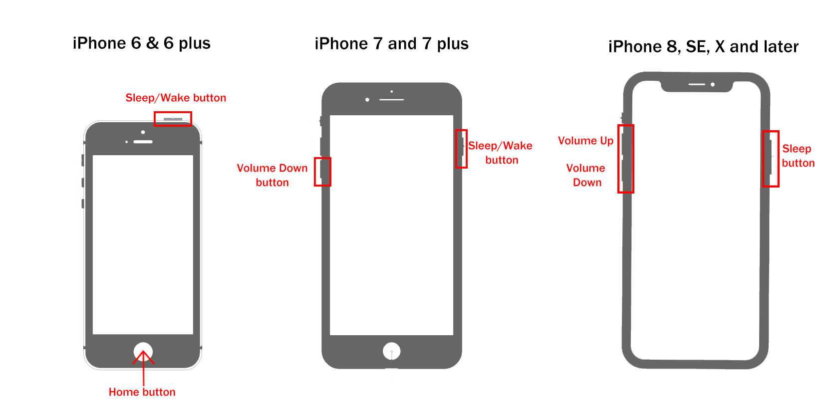 Xr завис экран. Принудительное выключение iphone. Аварийное выключение айфона. Как выключить айфон. Принудительное выключение iphone XR.