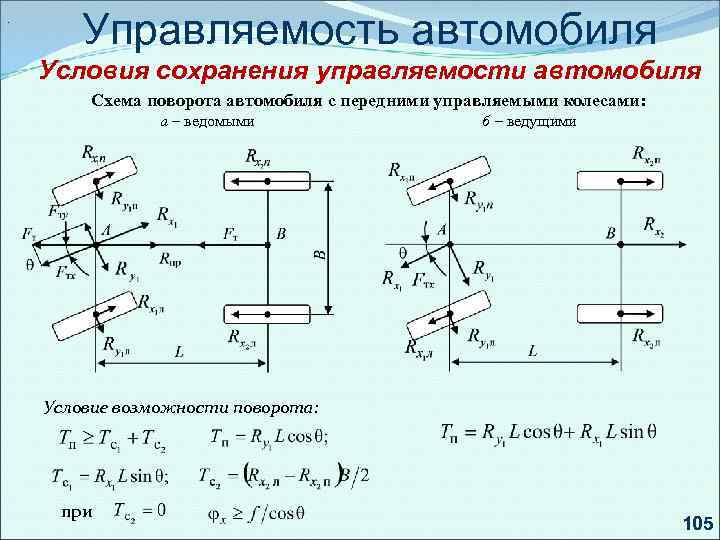 ᐉ управляемость автомобиля