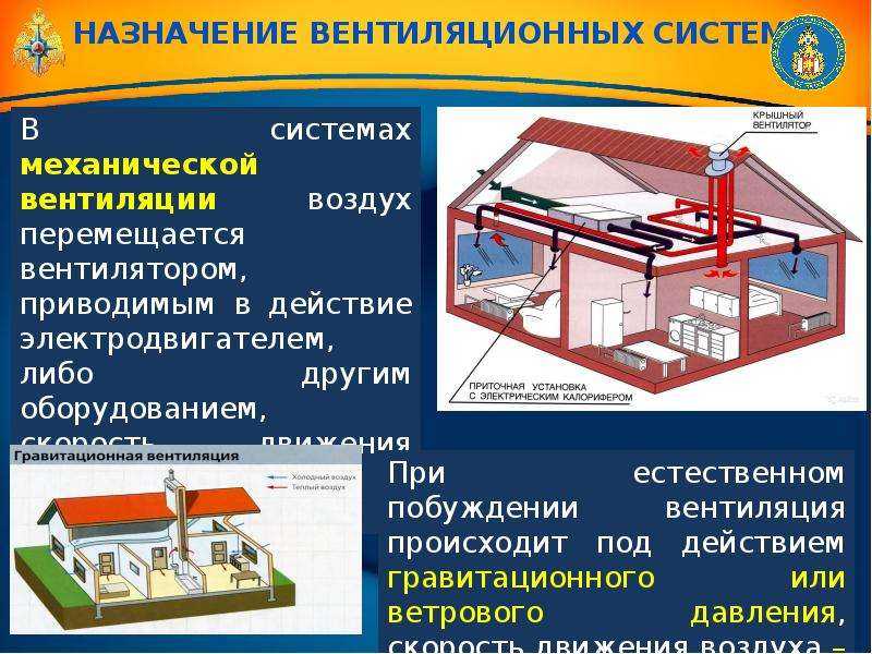 Система для вентиляции и кондиционирования воздуха: зачем нужна?