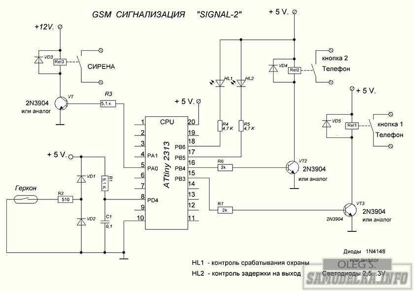 Gsm сигнализация своими руками из телефона для дачи и дома