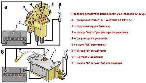 Как проверить реле-регулятор напряжения генератора | auto-gl.ru