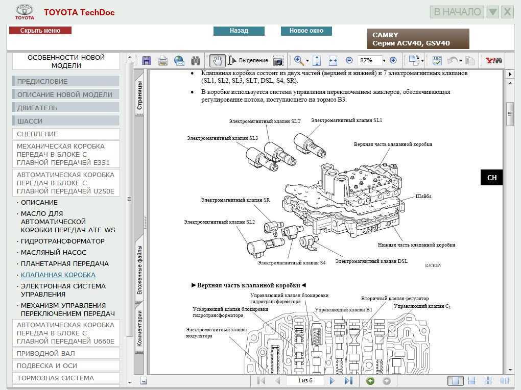 Какая коробка передач установлена на toyota camry xv70 – akpp wiki