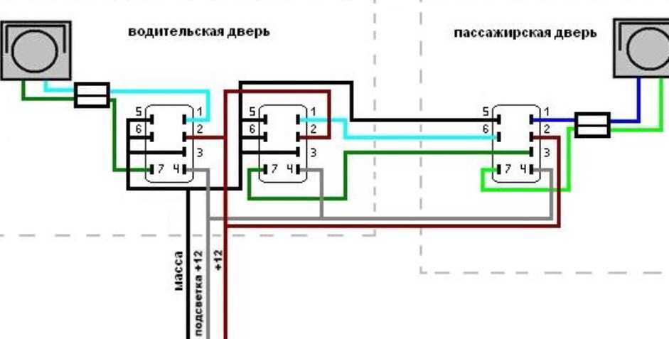 Замена лобового стекла газель — установка боковых и панорамных окон на некст и бизнес