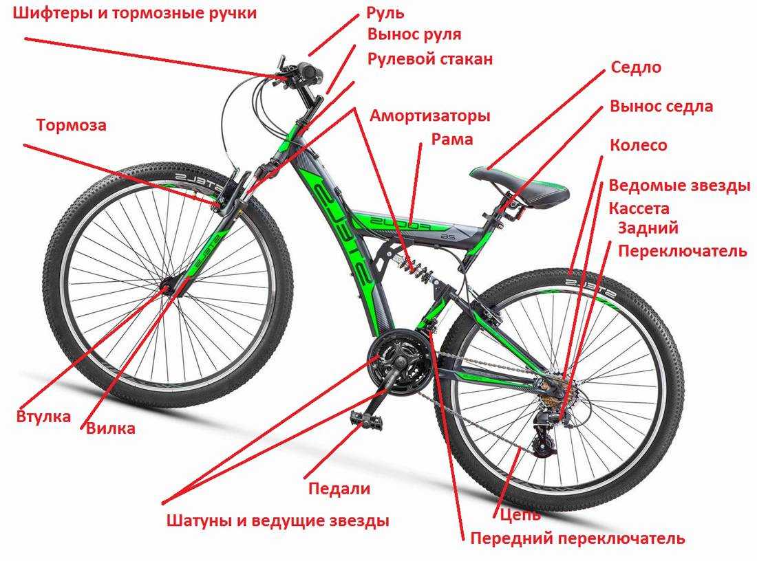 Прикипело колесо - как снять?