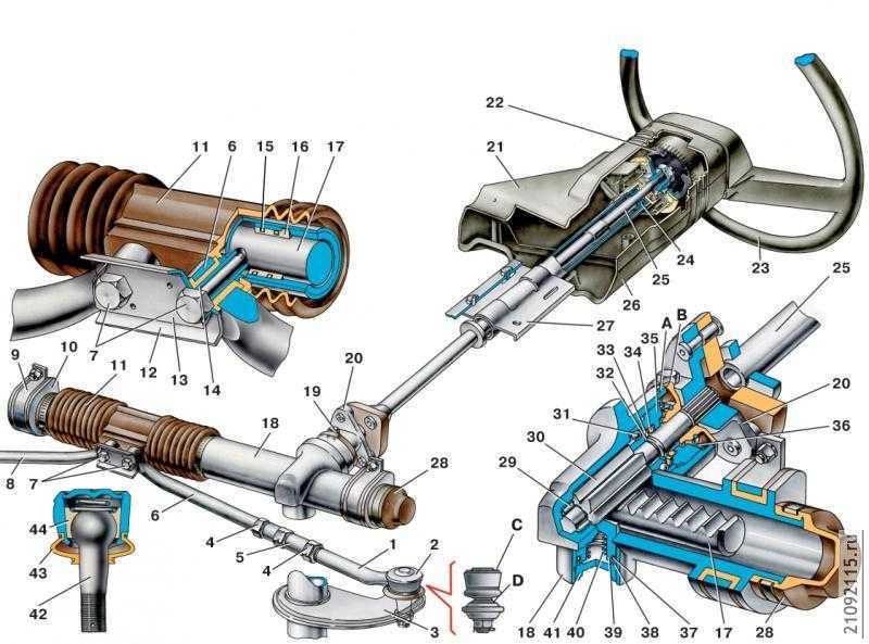 Туго крутится руль. почему туго поворачивается руль - autoabra.com