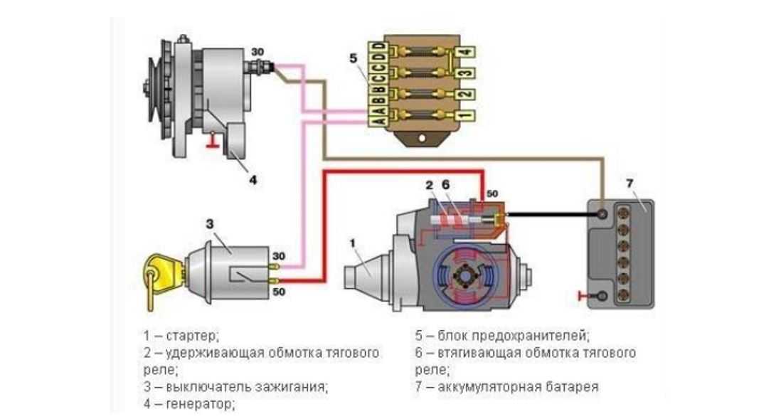 Питание на реле стартера. Схема подключения стартера ВАЗ Калина 1. Схема подключения стартера Калина 1.