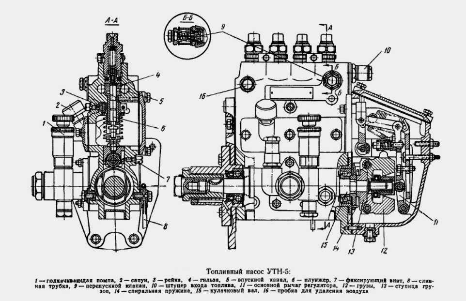 Топливный насос мтз схема