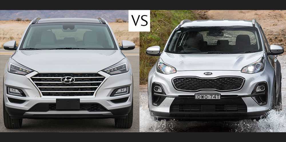 Полный привод kia sportage 4: виды и принцип работы привода