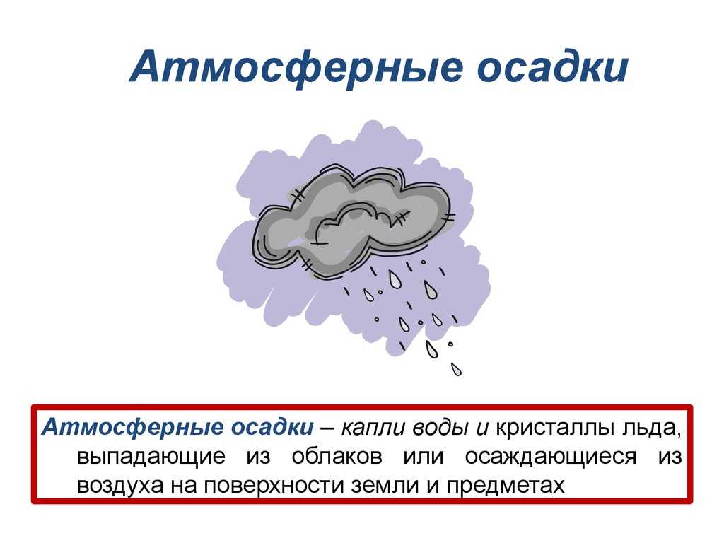 Прогноз погоды - геоумник