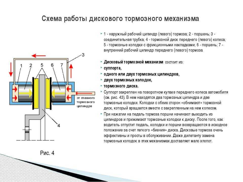Ремонт суппорта своими руками — инструкция