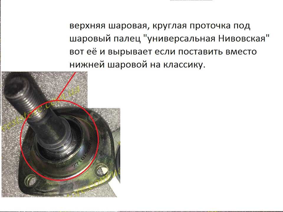 Ремонт передней подвески ваз-2107