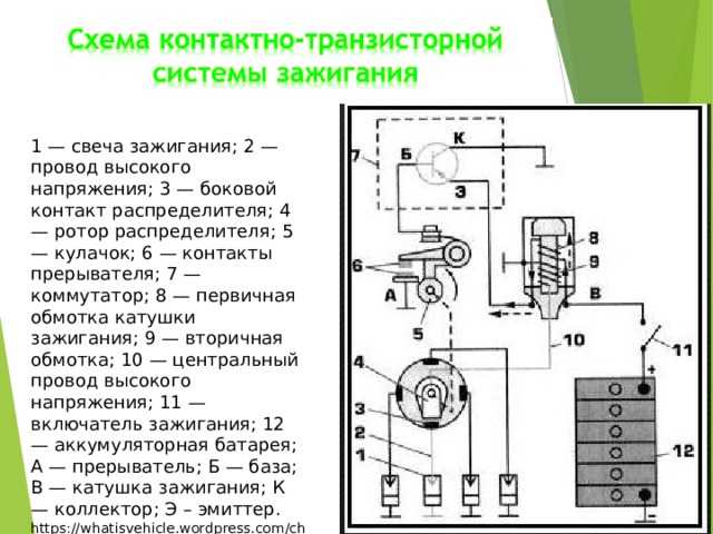 Для чего нужен коммутатор системы зажигания