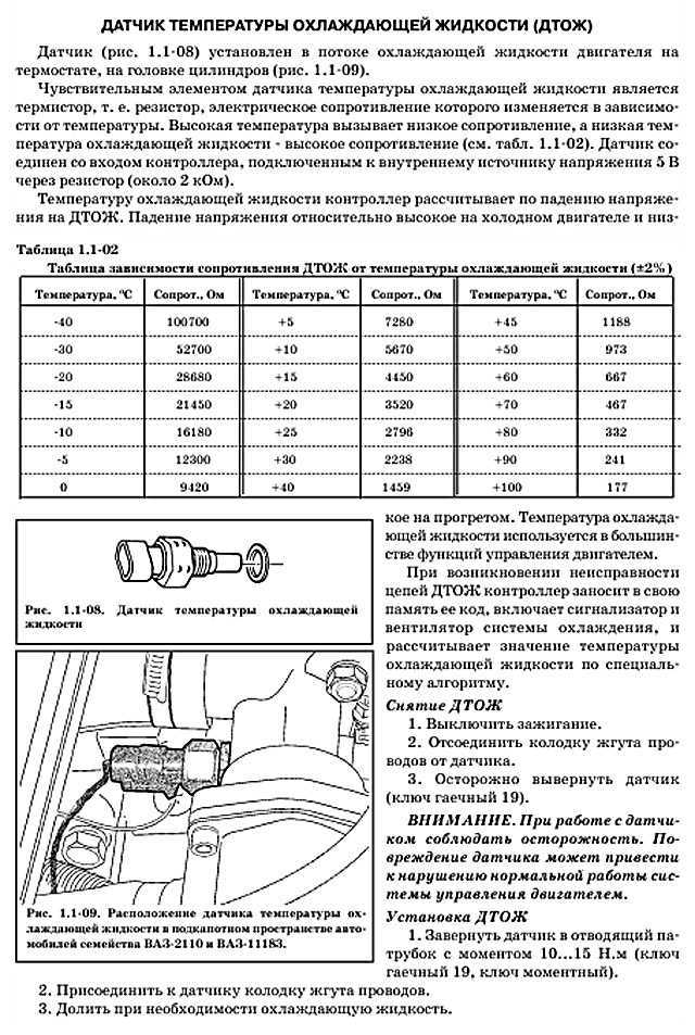 Ваз 2115: датчики, их назначения, неисправности и где находится - не работает регулятор холостого хода, детонации, дмрв, скорости (холла)
