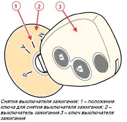 Схема электропроводки ваз 2109