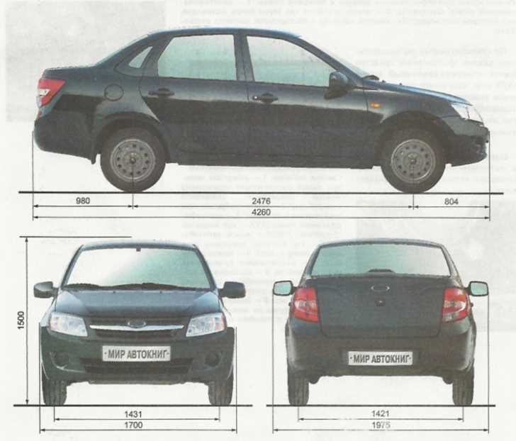 Какая лучше лада гранта или лада калина: сравниваем автомобили - new lada