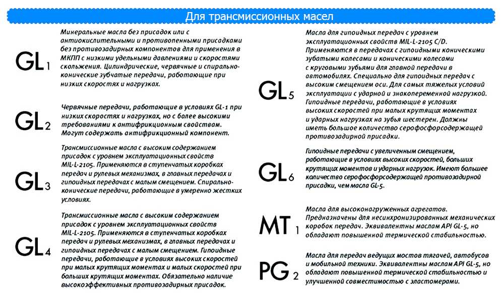 Какое масло заливать в мкпп