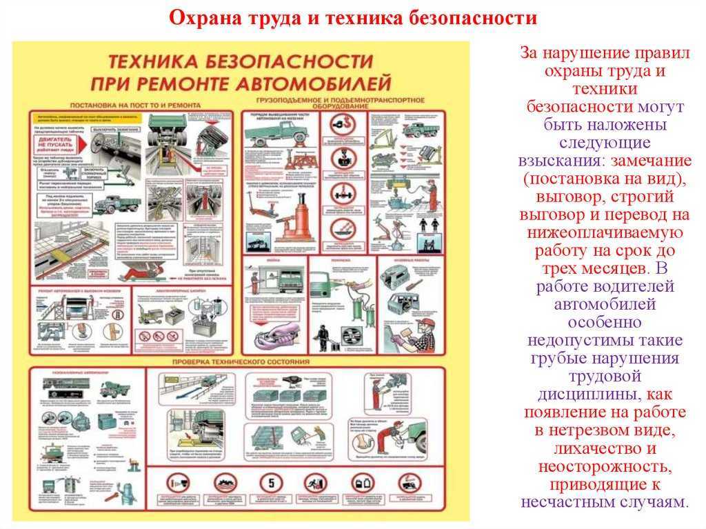 Как поднять автомобиль для ремонта без подъёмника и ямы