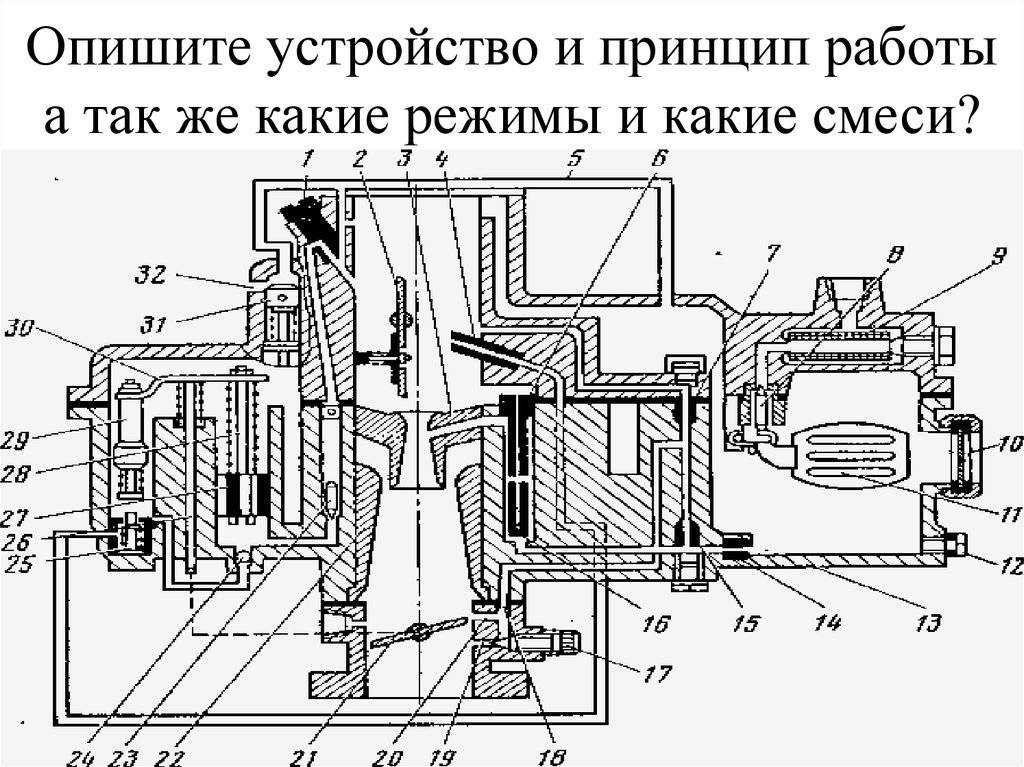 Устройство автомобилей