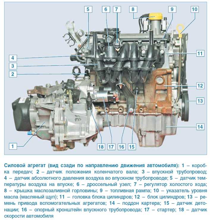 Датчик коленвала - схема работы, диагностика и ремонт.