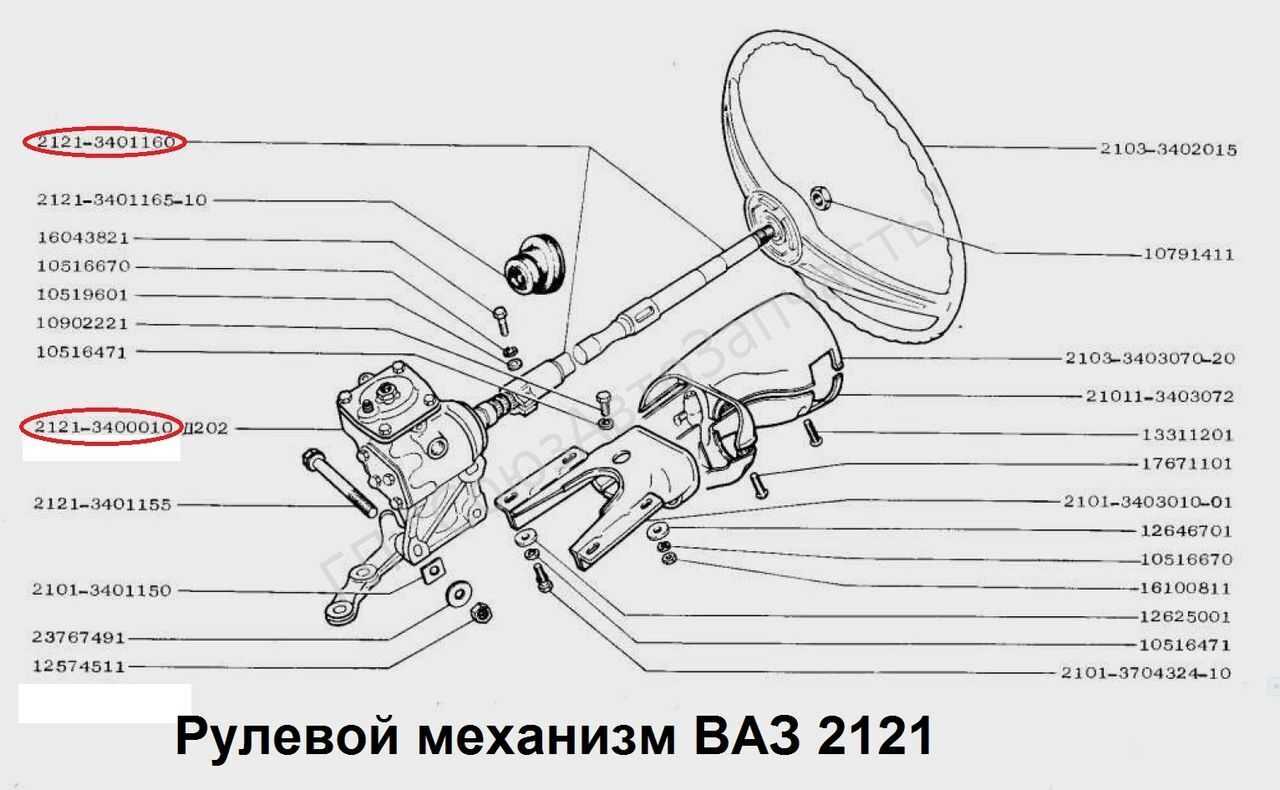 Рулевая колонка нива 21213