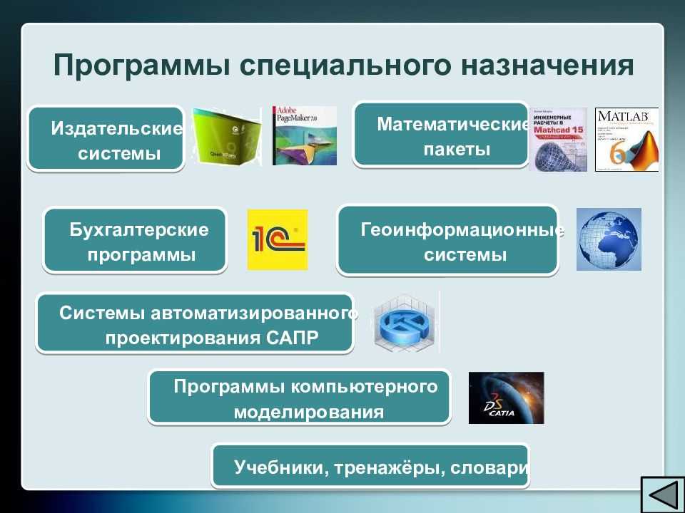 Типы компьютеров - интернет