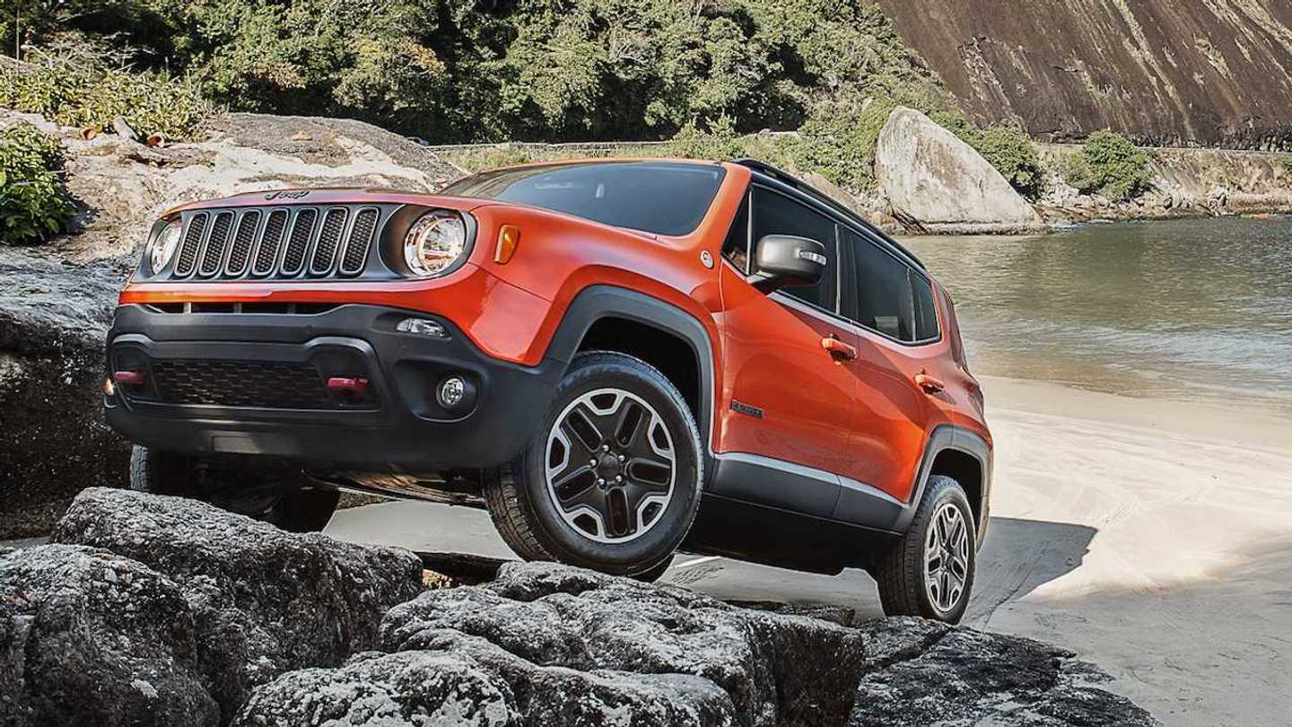 Jeep renegade, характеристики, комплектации, отзывы