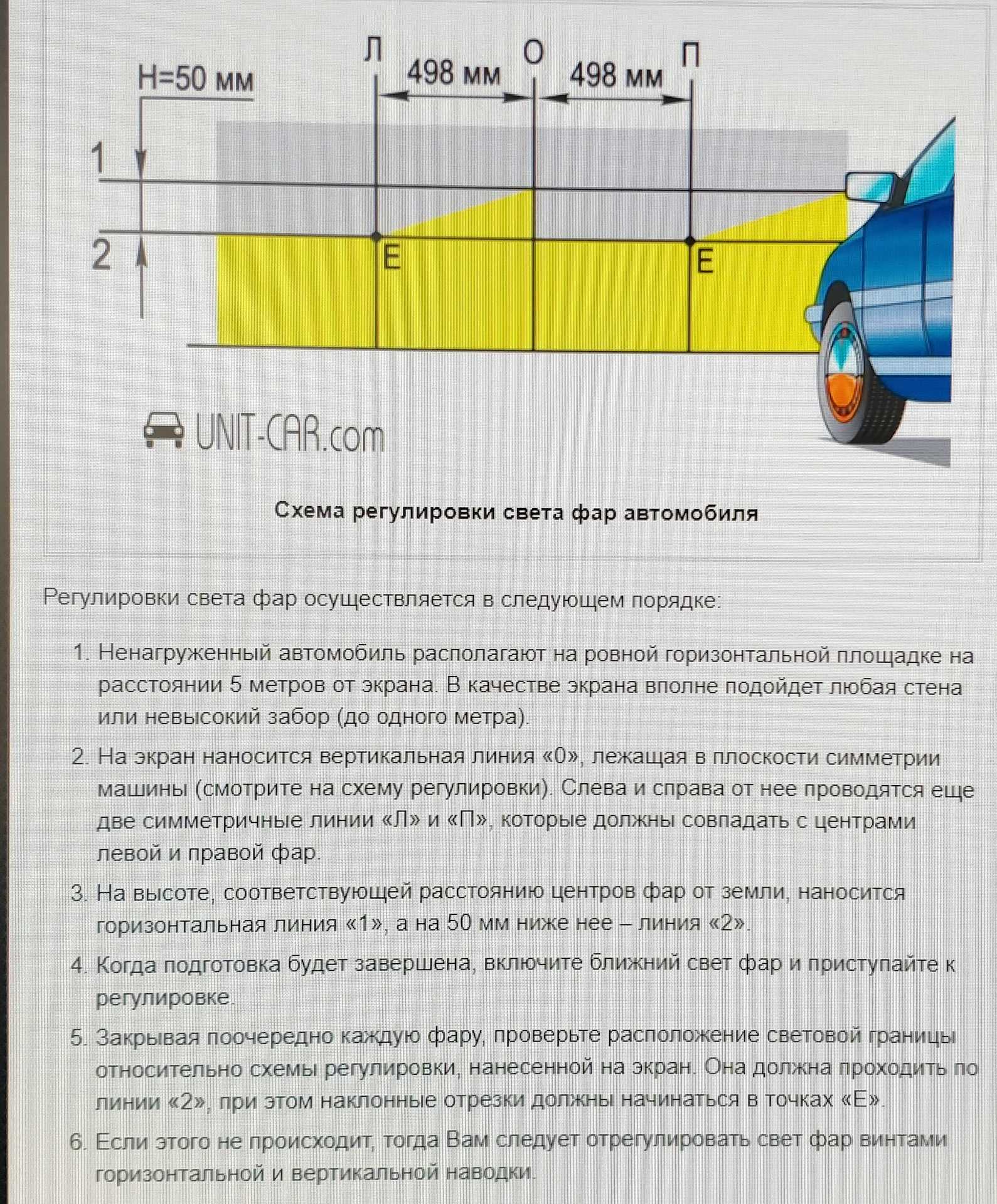 Запотела фара: 5 легких способов избавиться от влаги не снимая фары