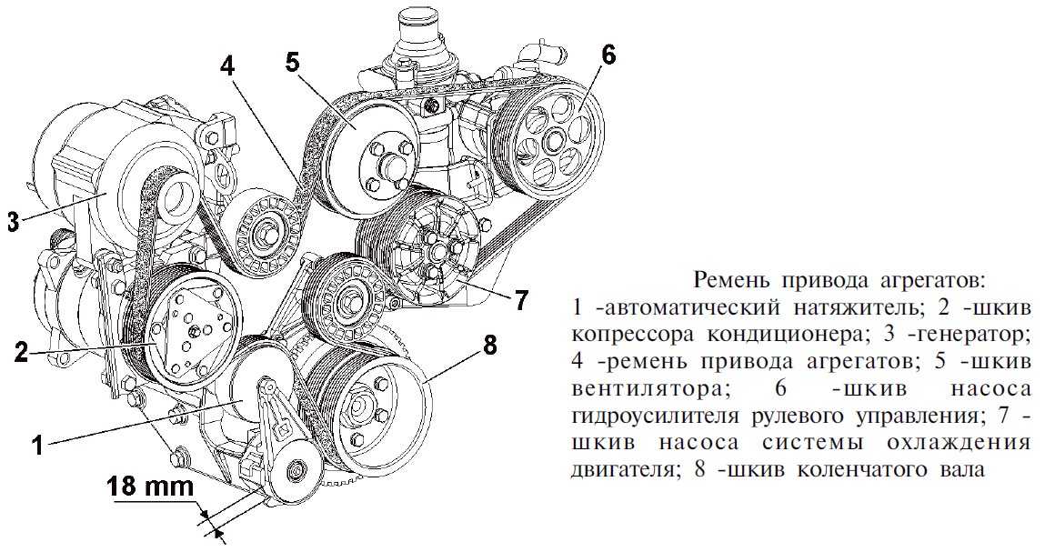 Замена ремня уаз патриот с кондиционером ~ vivauto.ru