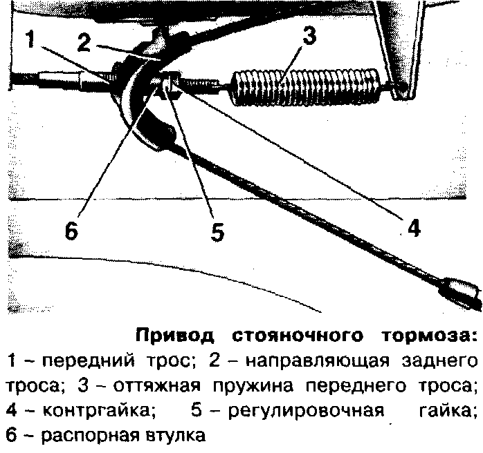 Как подтянуть ручник на газели бизнес