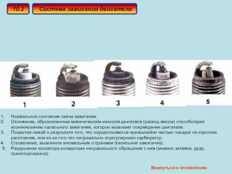 Раннее или позднее зажигание - как определить?