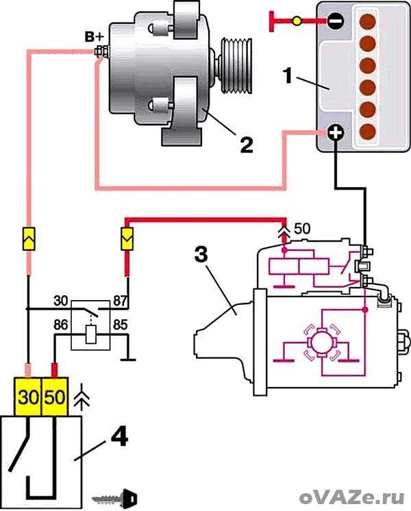 Схема подключения стартера калина 1