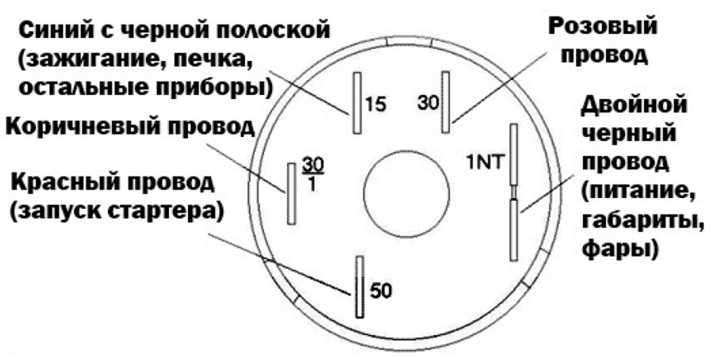 Замок зажигания на ниве как снять