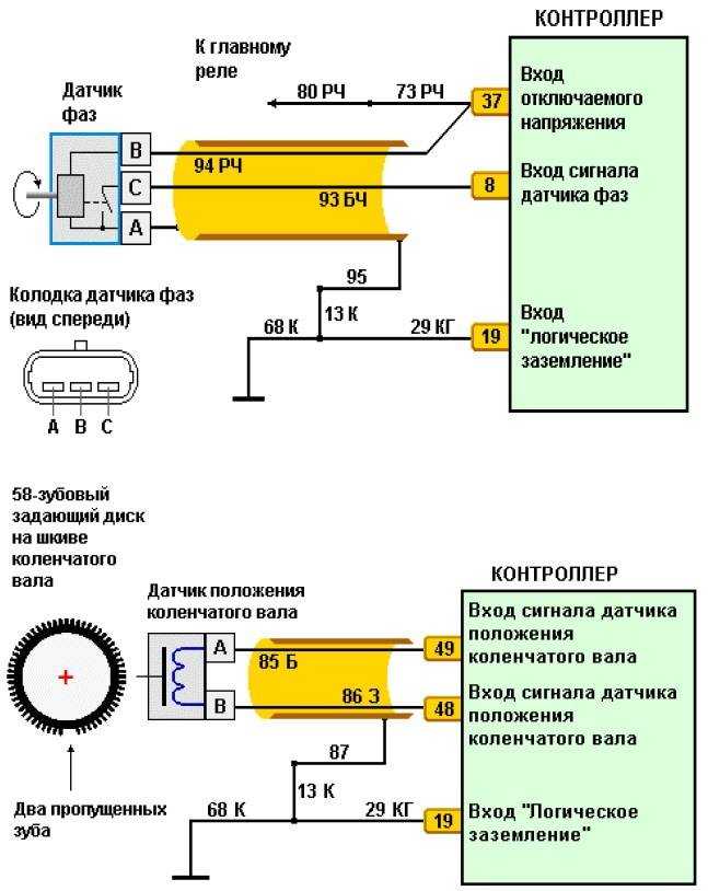 Датчик положения коленчатого вала crankshaft position sensor