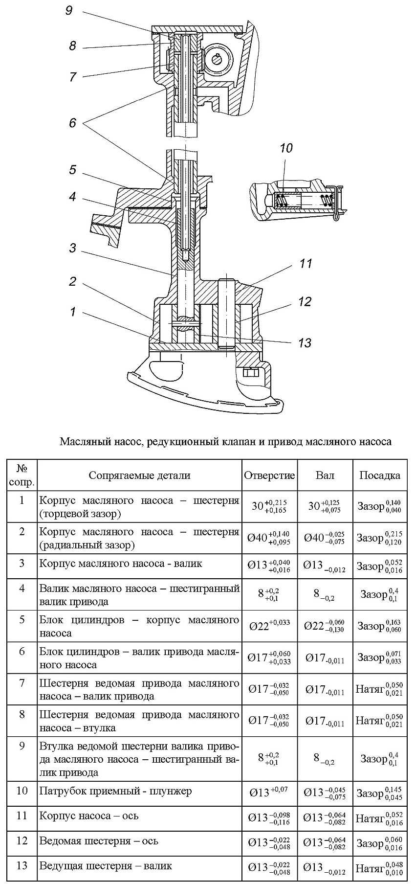 3.2. ремонт двигателя. разборка двигателя.