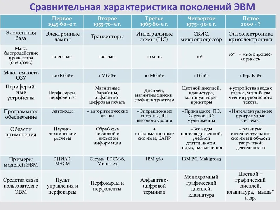 Передний бампер автомобиля: рейтинг лучших моделей
