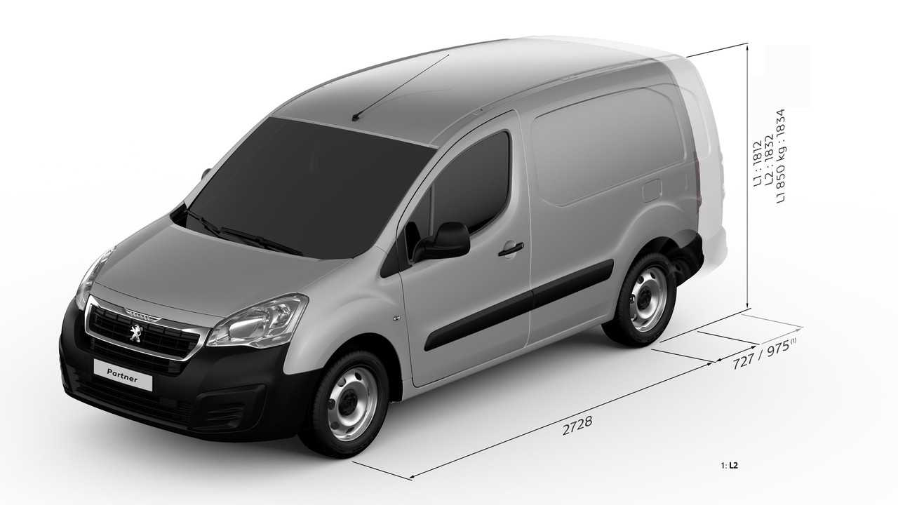 Toyota vellfire гибрид: технические характеристики
