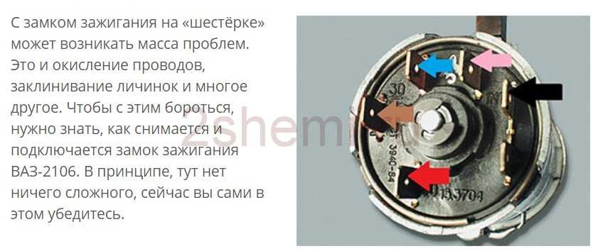 Замена замка зажигания нива, видео, смотреть онлайн