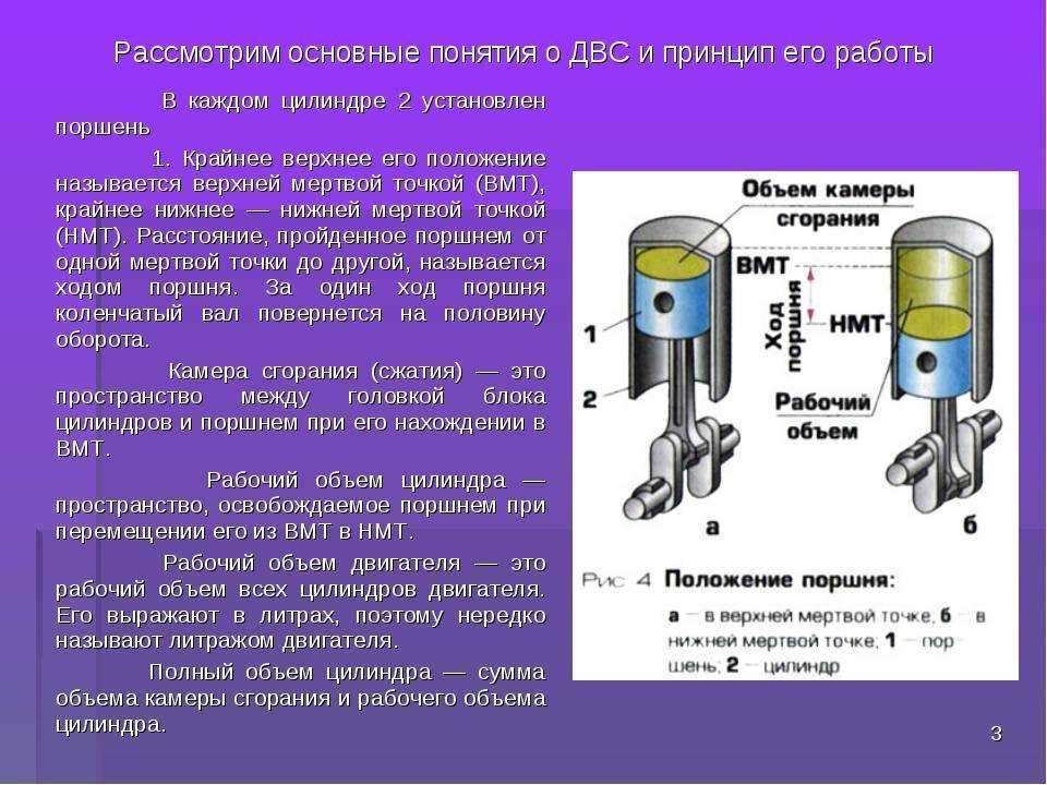 Рабочий объем двигателя