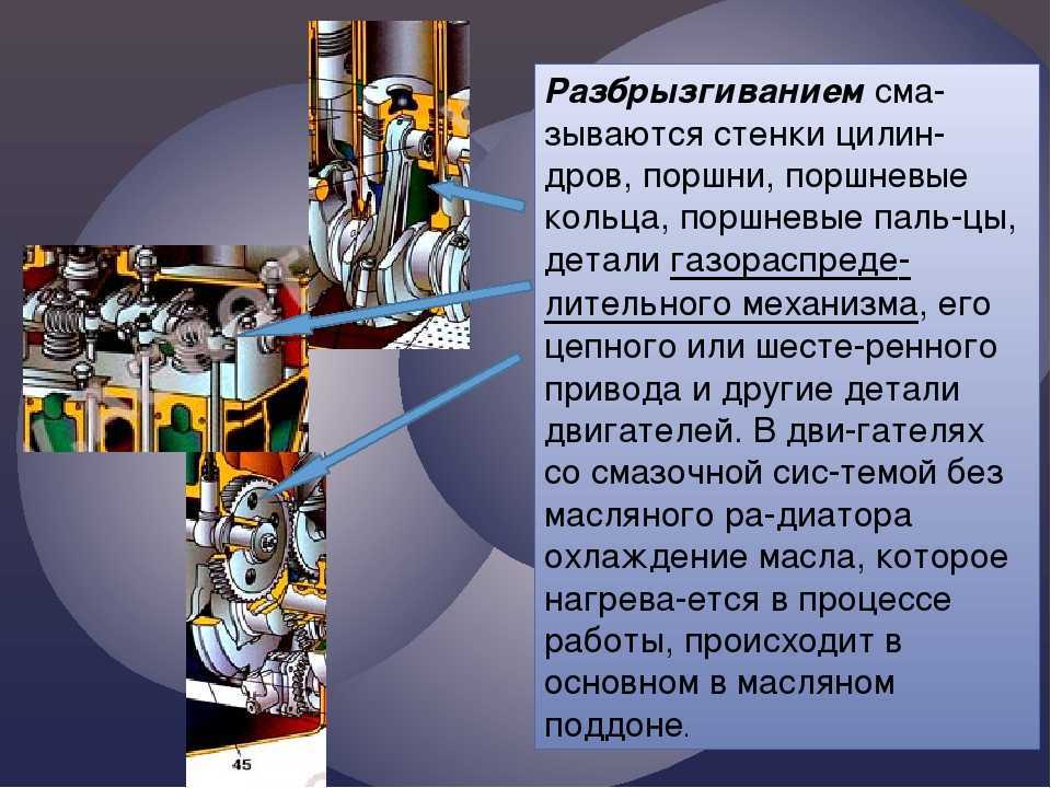 Система смазки двигателя. общее устройство и принцип действия