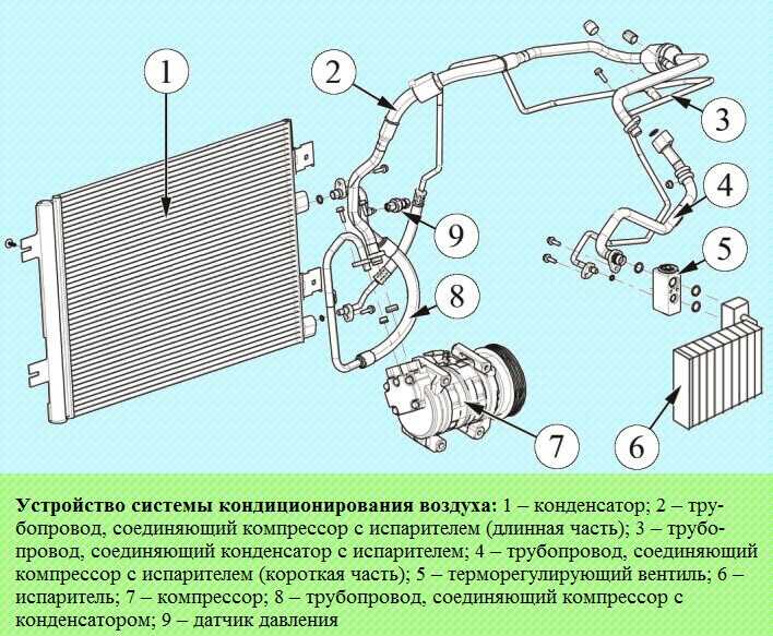 Замена глушителя лада веста