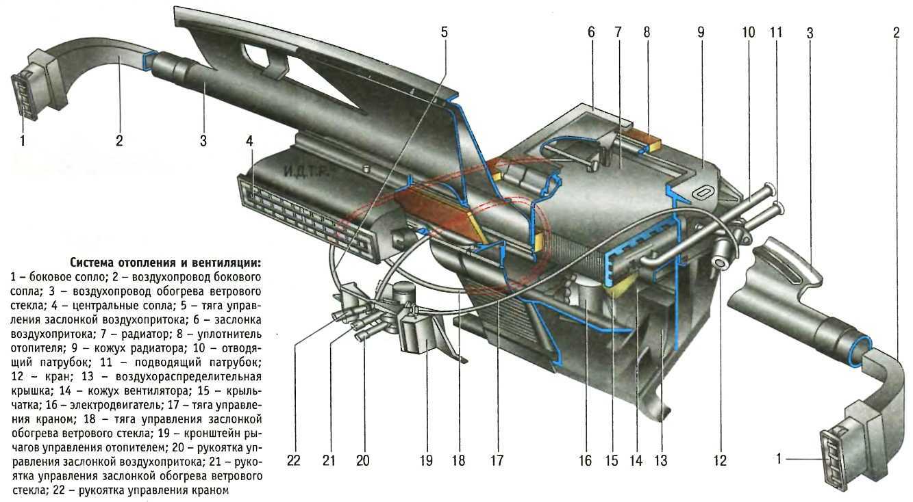 Регулировка тросика газа шевроле нива