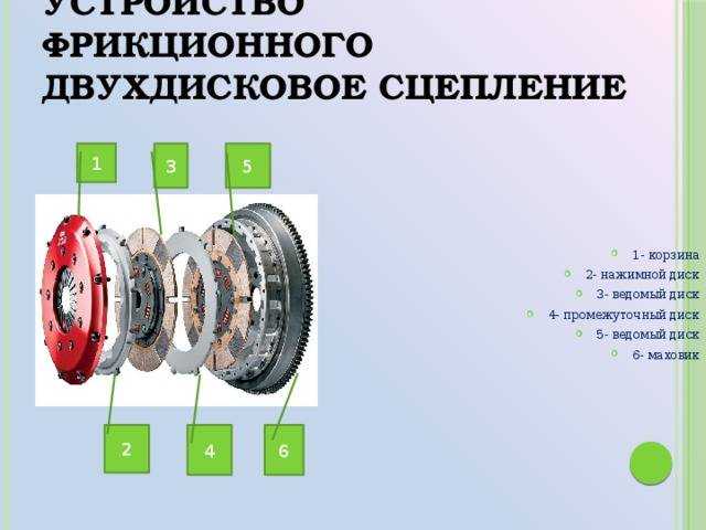 Сцепление faq - рекомендации, полезные советы, диагностика, техническое обслуживание